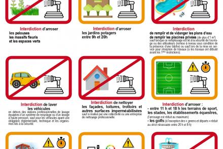 Alerte renforcée